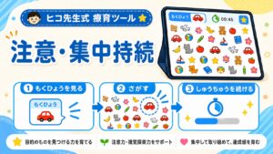 4位
