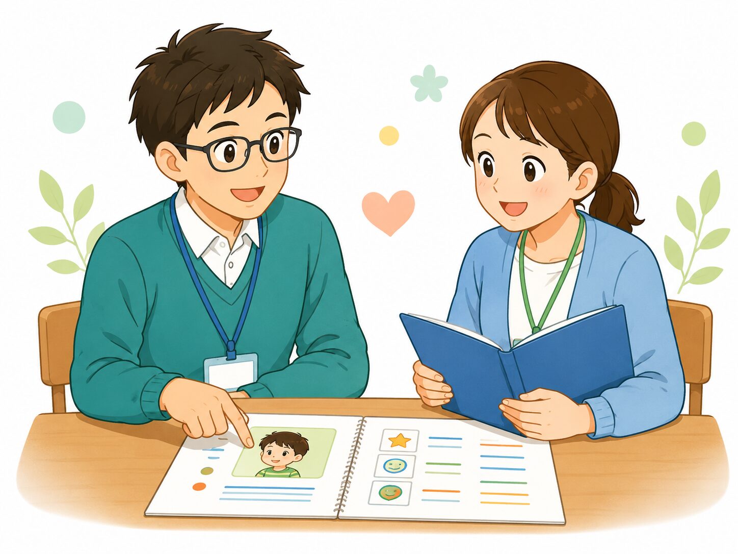 環境設定のイメージ